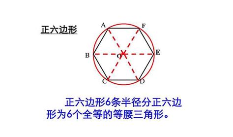 六角形內角和|正六边形的内角和是多少度？每一个内角为多少度